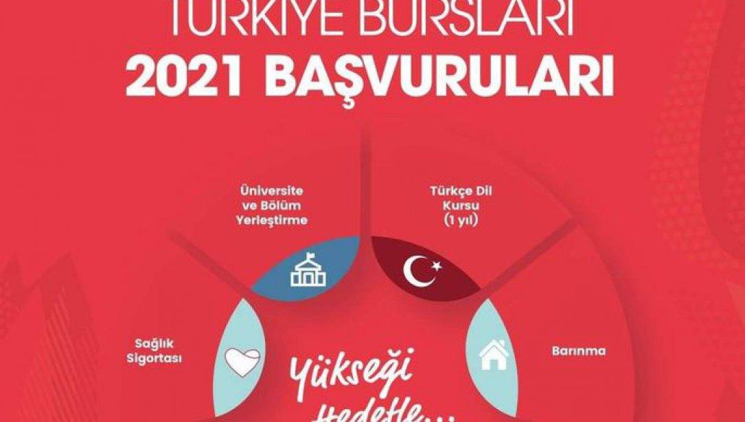 Türkiye Bursları 2021 Başvuruları 10 Ocak-20 Şubat 2021 